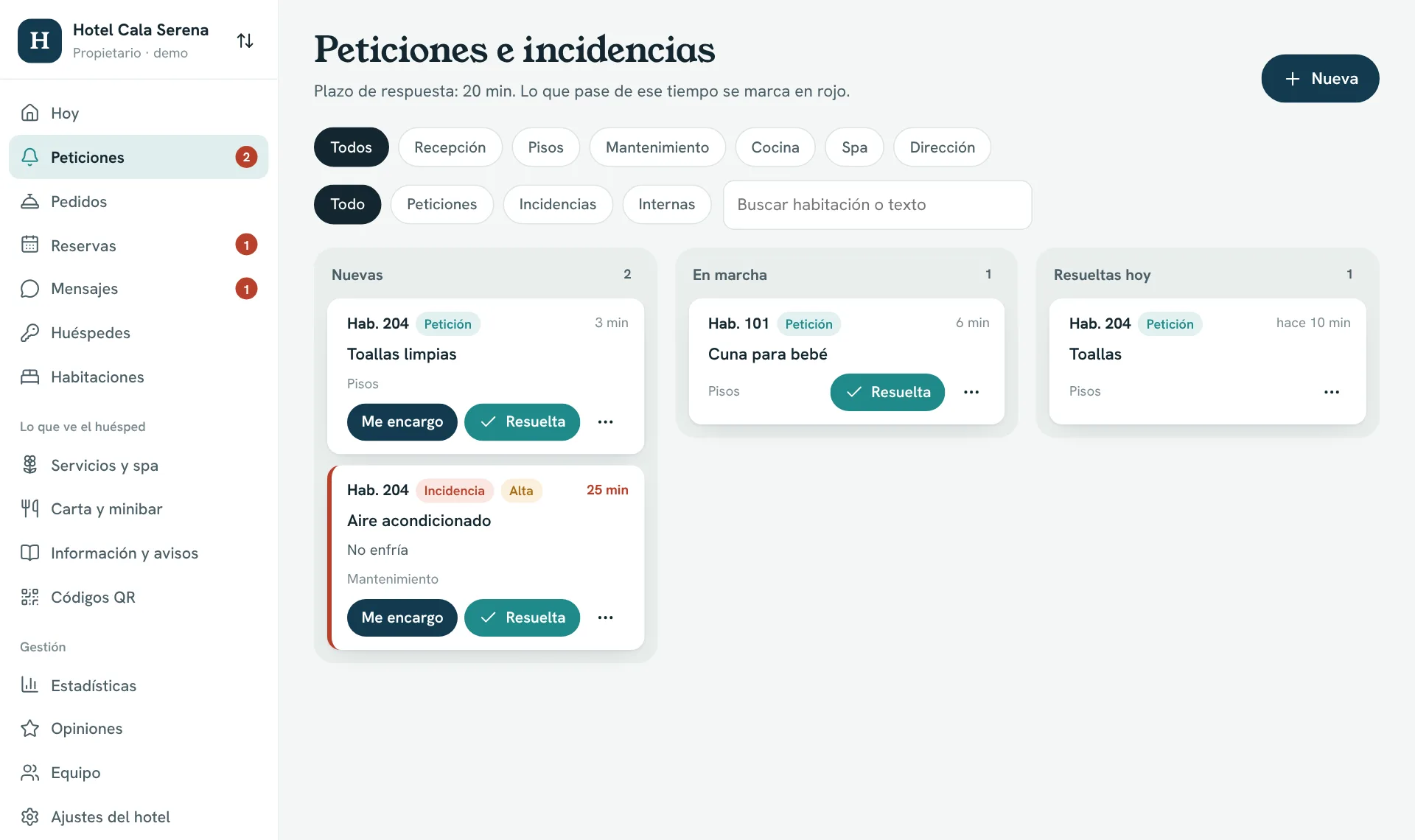 Panel del hotel con peticiones nuevas, en marcha y resueltas